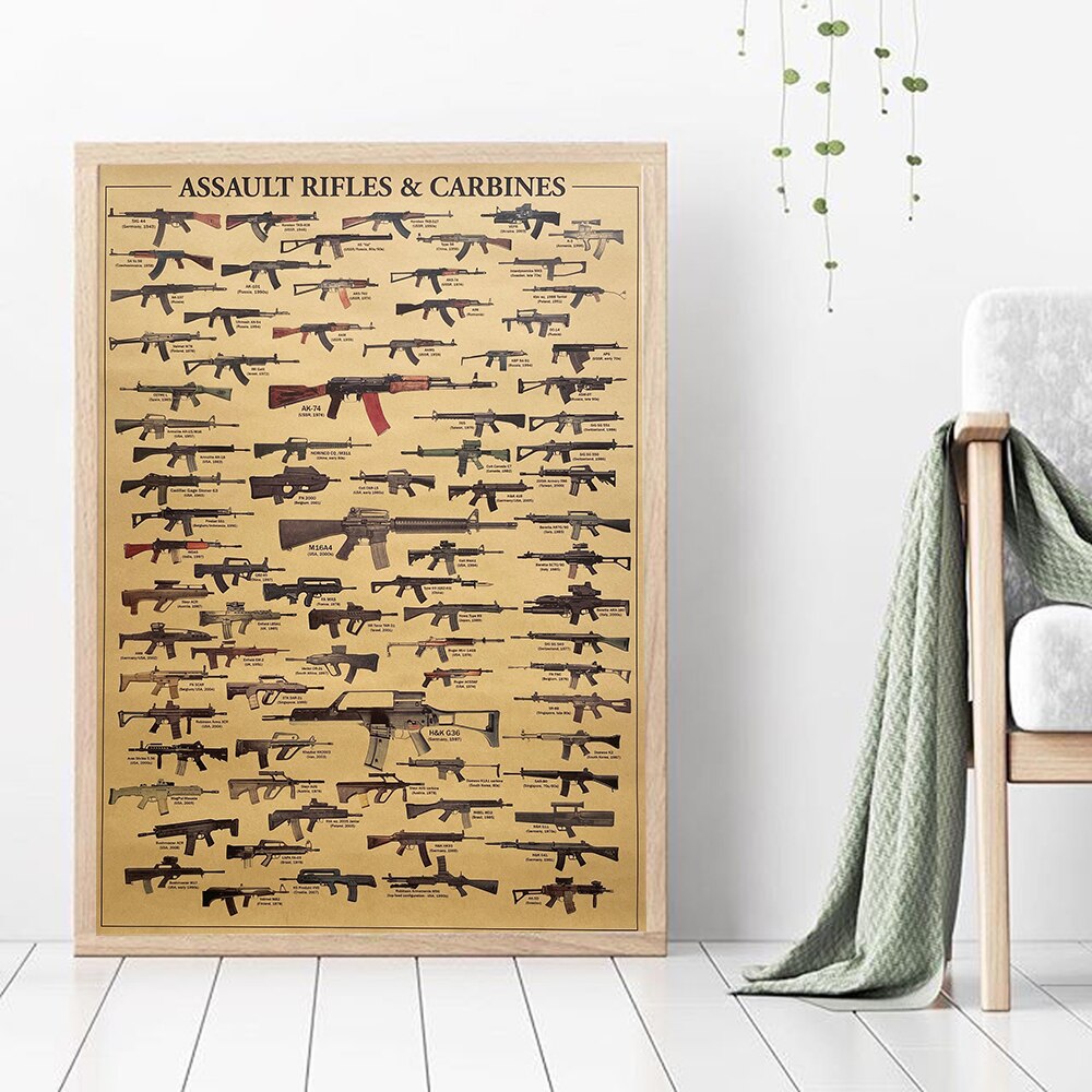 Vintage aanvalsgeweren & karab - Vintage Collectible Guns recensie en prijs