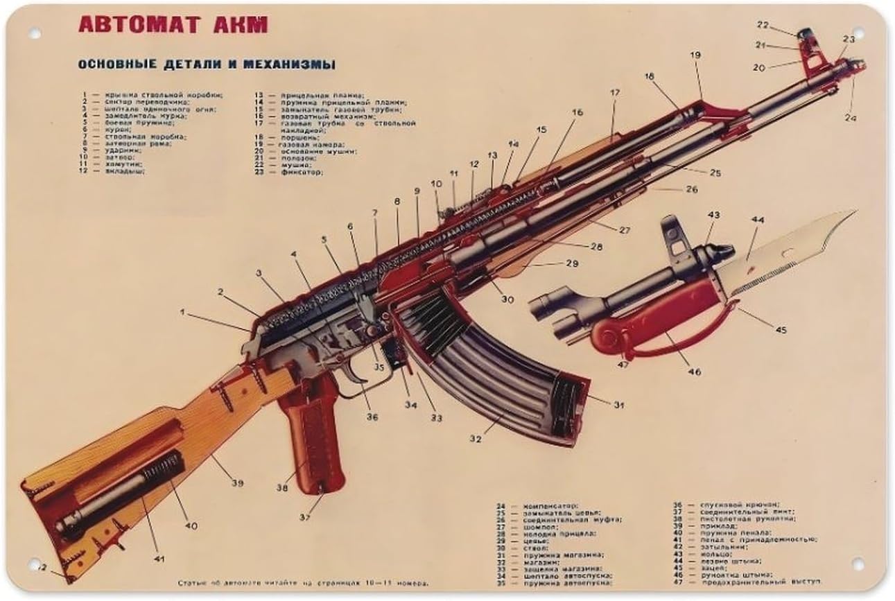 Vintage Kalashnikov Aanvalsgew - Vintage Collectible Guns recensie en prijs